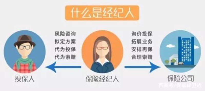 保险服务中心:您的生活守护者