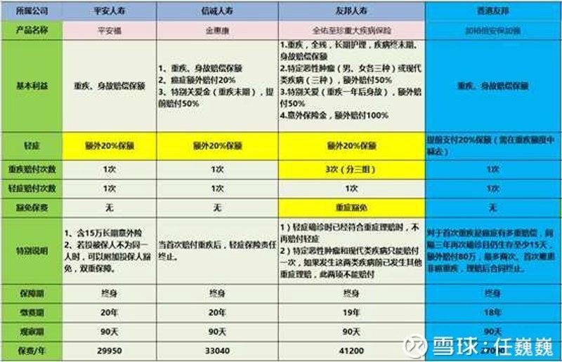 保险服务中心,您的私人风险顾问